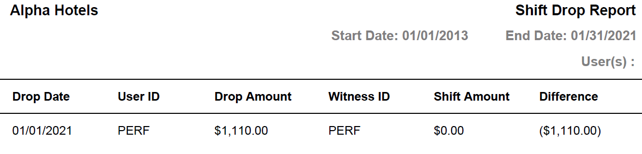 Table

Description automatically generated